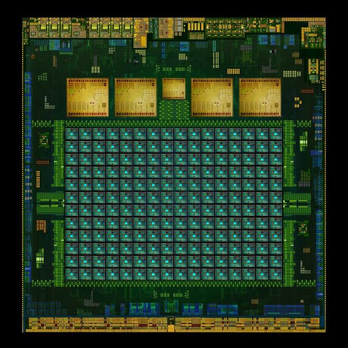 The Real Nvidia Chip